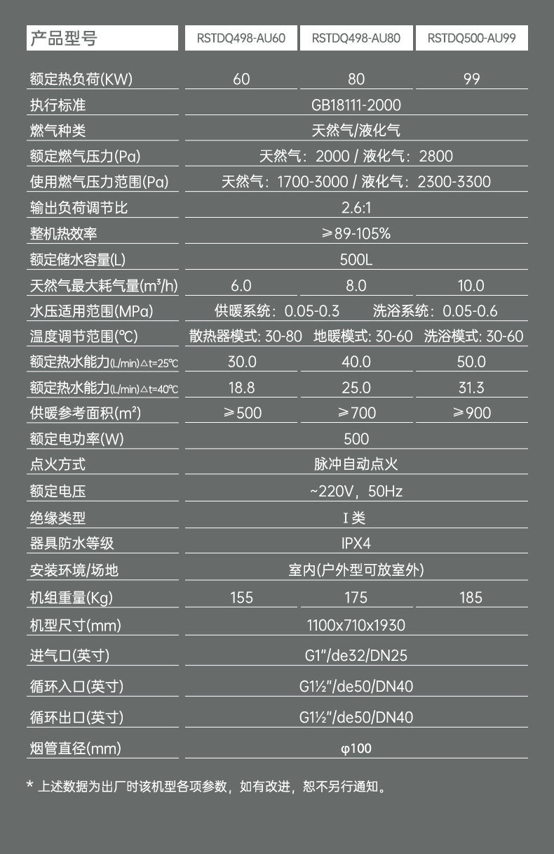 商用燃气容积式热水器详情_03.jpg